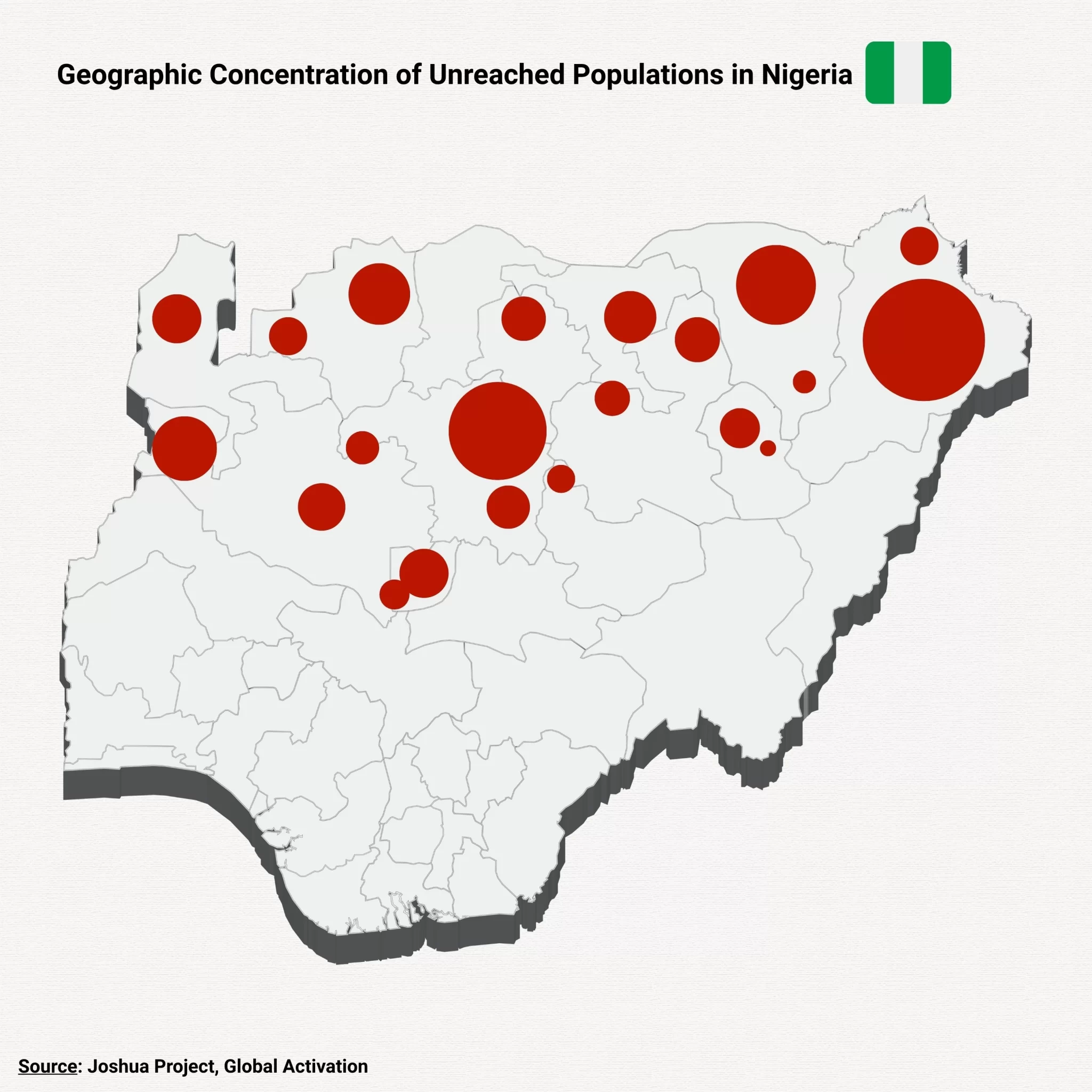 Nigeria - UPGs Map
